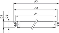 Philips CorePro LED-Lampe - 32541800