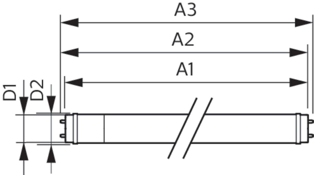 Philips CorePro LED-Lampe - 32541800