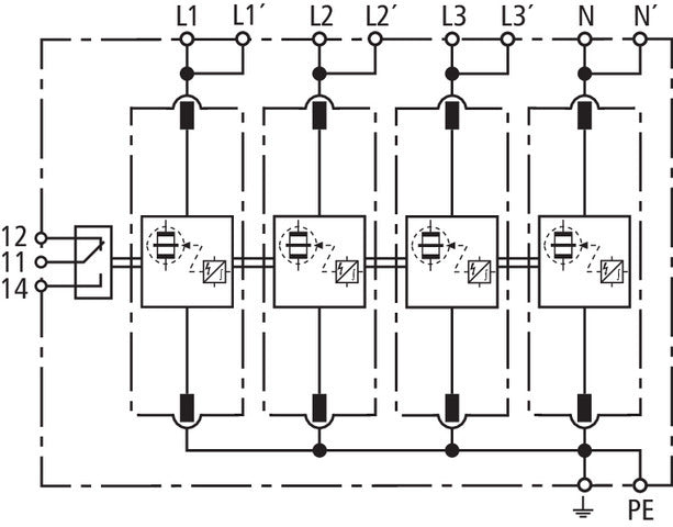 DEHN DV M TNS 255 FM Modularer mehrpoliger Überspannungsschutz - 951405