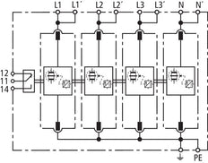 DEHN DV M TNS 255 FM Modularer mehrpoliger Überspannungsschutz - 951405