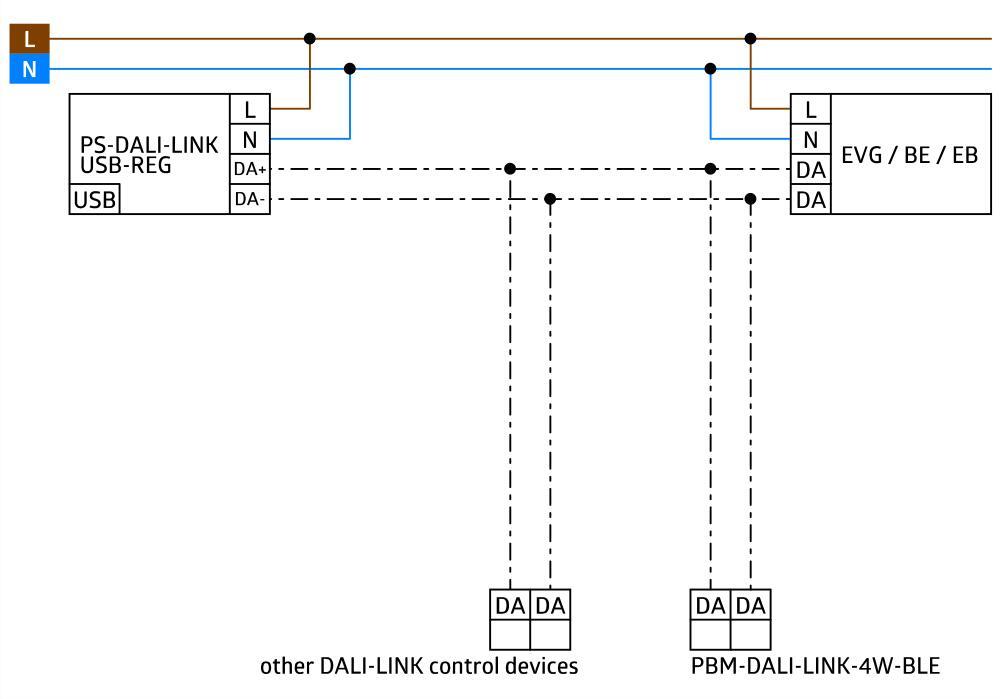 BEG PS-DALI-LINK-USB-REG Netzgerät mit USB - 93189