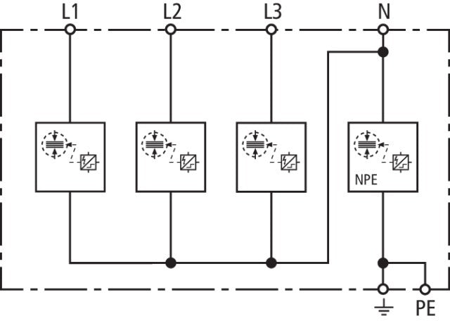 Dehnshield Typ 1+2 3-Phasen-Kombi-Ableiter TT 255 DSH - 941310