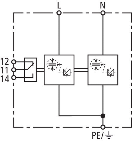 DEHN DSH TN 255 FM Kombi-Ableiter DEHNshield Typ 1+2 für einphasigen Betrieb - 941205