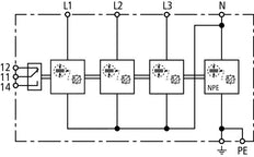 Dehn DSH TT 255 FM Kombi-Ableiter Typ 1+2 für 3-Phasen TT TN-S - 941315