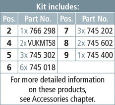 Dehn Erdungs- und Kurzschlussset für die Kabelverteilung - 745500