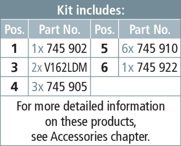 Dehn Niederspannungs-Erdungs- und Kurzschluss-Bausatz - 745903