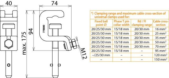 Dehn-Universalklemme UK 30 SQ für 25/30mm-Leiter - 773330