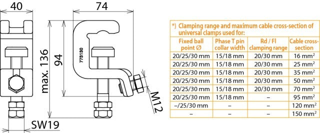 Dehn-Universalklemme Bereich 25/30mm UK30SK Zubehör - 773130