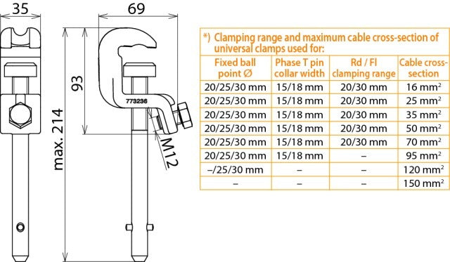 Dehn Universalschelle D 20/25mm T 15mm mit langem T-Stift-Schaft - 773236