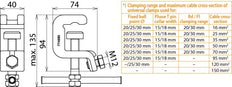 Dehn-Universal-Erdungsschelle K 30 FL 30 T 18mm mit Tommystange - 774530