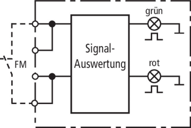 Dehn Überspannungsschutz-Statusanzeiger mit LED - 910200