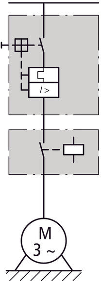 Eaton PKZM0-32 Motorschutzschalter 25-32A - 278489