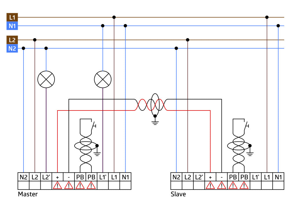 Dual Netzwerk Präsenzdetektor PD4-M-2C DS IB - 92760