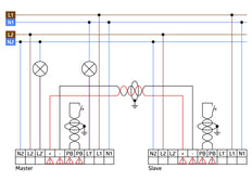 Dual Netzwerk Präsenzdetektor PD4-M-2C DS IB - 92760