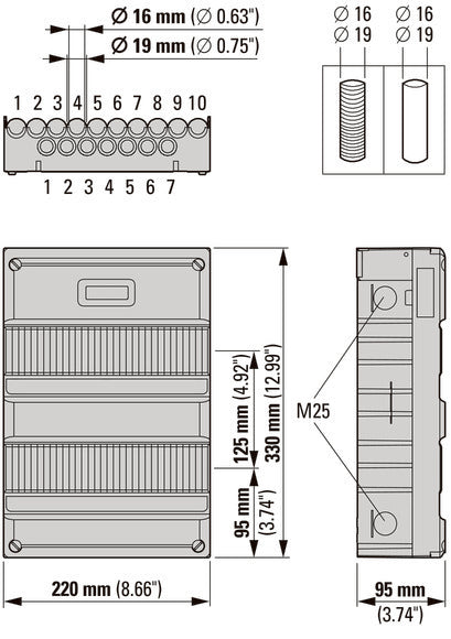 Eaton S55 Flex 3-Phasen Verteilerschrank 4 Gruppen - 1966031