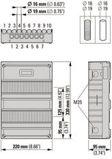 Eaton S55 Flex 3-Phasen Verteilerschrank 4 Gruppen - 1966031