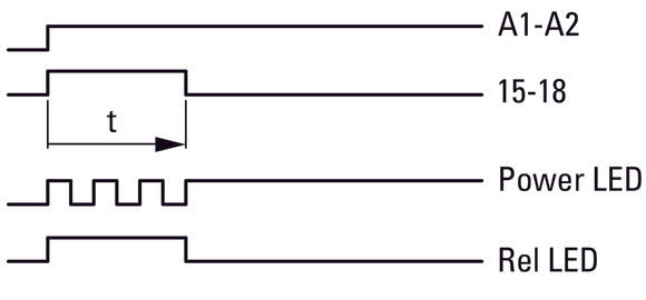 Eaton Multifunktionales Zeitrelais 400VAC 0.05s-100h - 031887