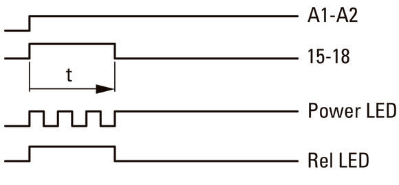 Eaton Multifunktionales Elektronisches Zeitrelais ETR4-69-A - 031891