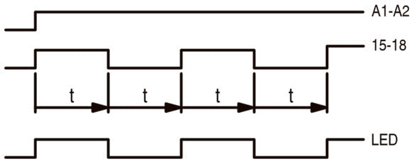 Eaton Multifunktionales Elektronisches Zeitrelais ETR4-69-A - 031891