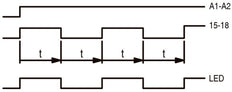 Eaton Multifunktionales Elektronisches Zeitrelais ETR4-69-A - 031891