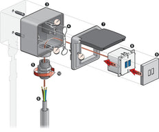 IP55 Scharnieradapterrahmen 45x45mm Für Datenmodule - 700-85000