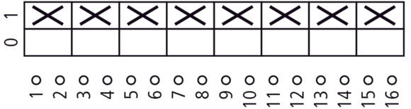 Eaton T0 8 Polig 20A Aufputz Hauptschalter - 207164