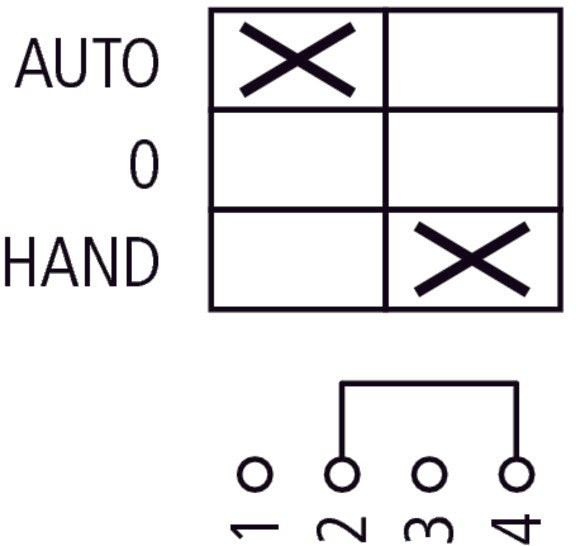 Eaton T0 Steuerungsschalter 20A Hand-0-Auto - 026991
