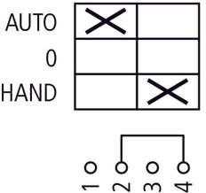 Eaton T0 Steuerungsschalter 20A Hand-0-Auto - 026991
