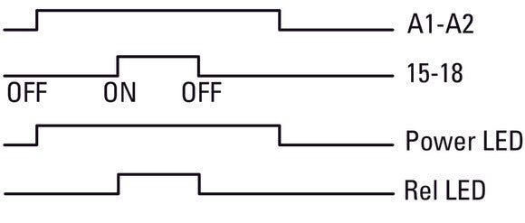 Eaton Multifunktionales Zeitrelais 400VAC 0.05s-100h - 031887