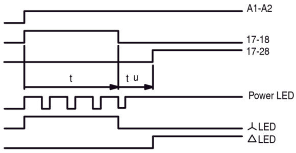 Eaton ETR4-51-A Stern-Dreieck Timer Relais 24-240V AC/DC - 031884