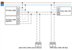DALI Link PD11 Ultra Schlank Multisensor 9M IP20 - 93068
