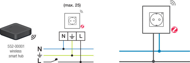 Niko Home Control Smarte Steckdose Mit Energieüberwachung - 170-34605