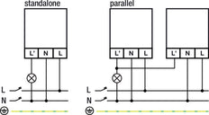 Niko 360° Bewegungsmelder Mit Lichtsensor 230V IP55 - 351-25050