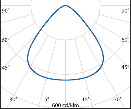 A+ 200W Led High Bay Industrie Licht 4000K Schwarz - 3111276