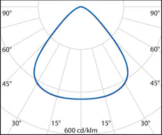 A+ 200W Led High Bay Industrie Licht 4000K Schwarz - 3111276