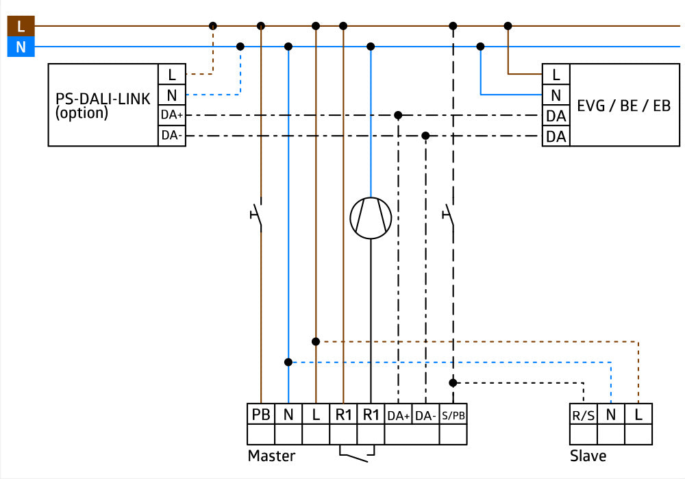 Beg Luxomat Pd4N Dali-2 Bewegungspräsenzmelder 24M - 93463