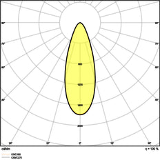 LEDVANCE Einstellbarer 8W Einbau LED Spot IP20 - 4099854000140