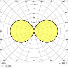 Ledvance HQL LED P 90W 13000LM Industrielle Außenbeleuchtung - 4099854040825