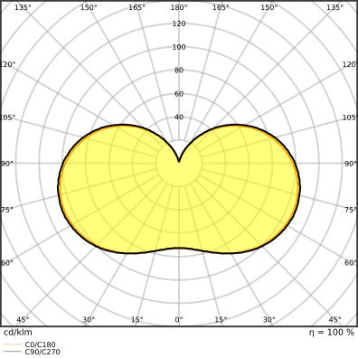 Ledvance Hql Led P 29W 4000Lm Kaltweiß E27 - 4099854040702
