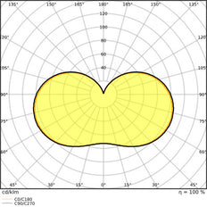 Ledvance Hql Led P 29W 4000Lm Kaltweiß E27 - 4099854040702