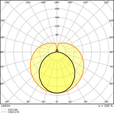 LED T8 Glasrohr 900mm 9.7W 4000K Bruchfest - 4099854037474