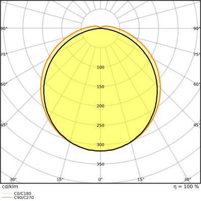 Ledvance Dulux LED T/E 20W GX24Q-4 Kaltweiß 840 - 4058075822399