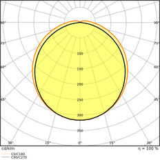 Ledvance Dulux LED T/E 20W GX24Q-4 Kaltweiß 840 - 4058075822399