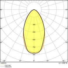 LEDVANCE 5.5W CCT Einstellbare IP65 Einbau Spotlicht - 4099854092701