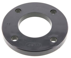 PVC Flange DN65 75mm
