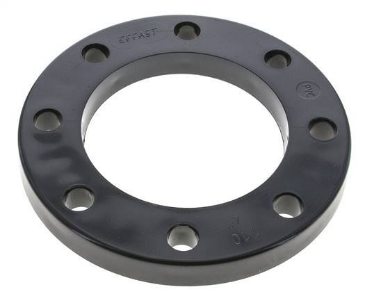 PVC Flange DN100 110mm