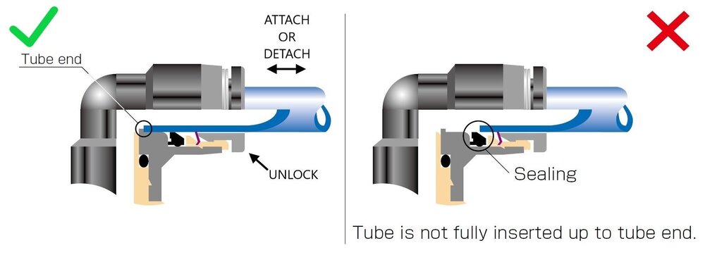 4mm Verschraubung mit Winkel zum Einstecken [10 Stück]