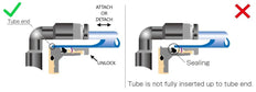 6mmxR1/4'' Inner Hex Straight Push Fitting [10 Pieces]