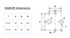 G1/4'' 230V AC 5/2-Wege NAMUR-Magnetventil 1,5-8bar MVSN