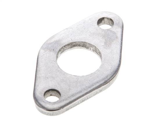 Flange for 12 mm 16 mm ISO 6432 Cylinder